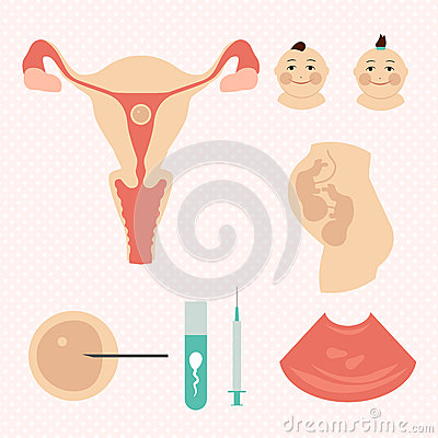 试管婴儿对于卵巢功能是否有要求呢？